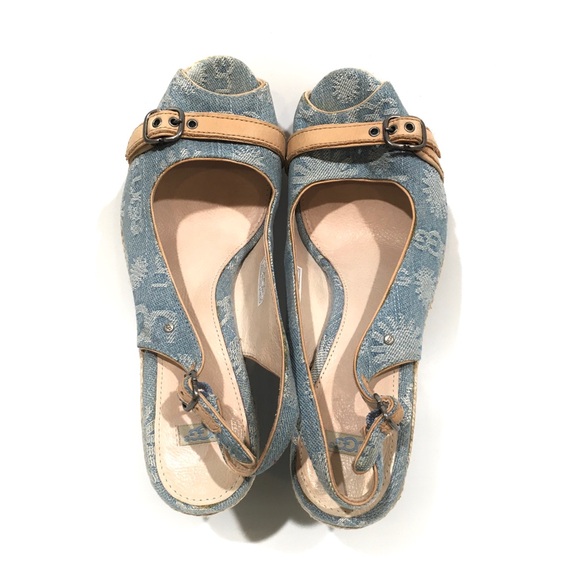 UGG NOELLA WEDGE PEEP TOE PLATFORMS -LIGHT BLUE DENIM -WOMEN US 9 -NEW - Picture 6 of 8